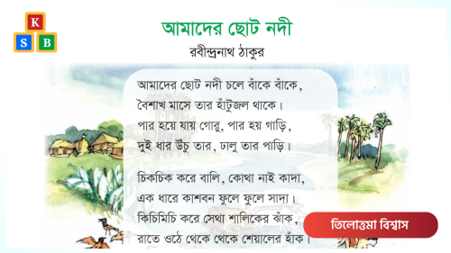 আমাদের ছোট নদী