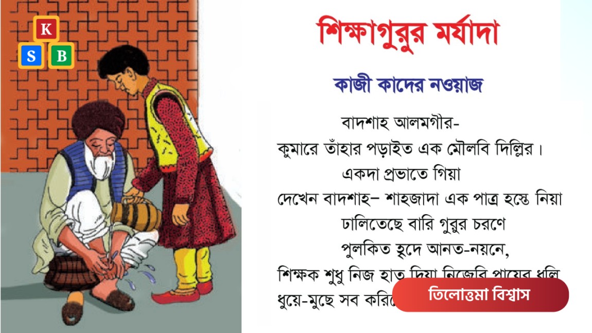 শিক্ষাগুরুর মর্যাদা - কাজী কাদের নেওয়াজ
