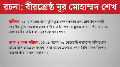 বীরশ্রেষ্ঠ নূর মোহাম্মদ শেখ