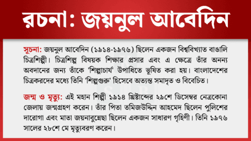 শিল্পাচার্য জয়নুল আবেদিন রচনা