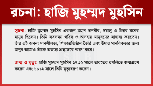 হাজি মুহম্মদ মুহসিন রচনা